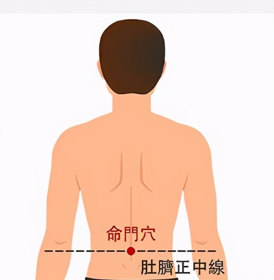 气血足百病除,保健这几个穴位,补足气血远离疾病