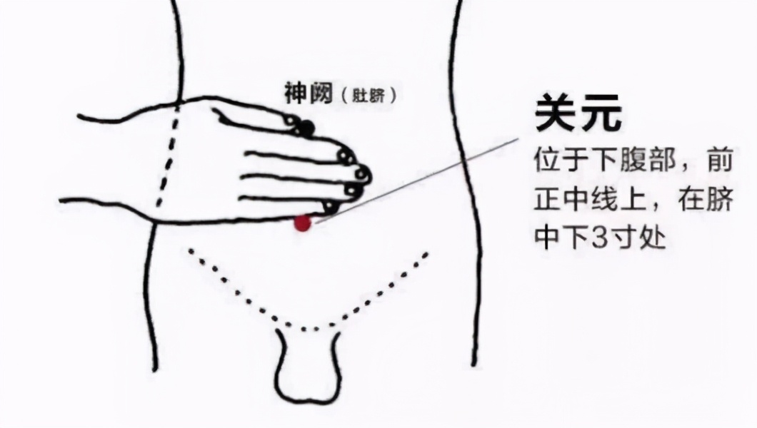 气血足百病除,保健这几个穴位,补足气血远离疾病
