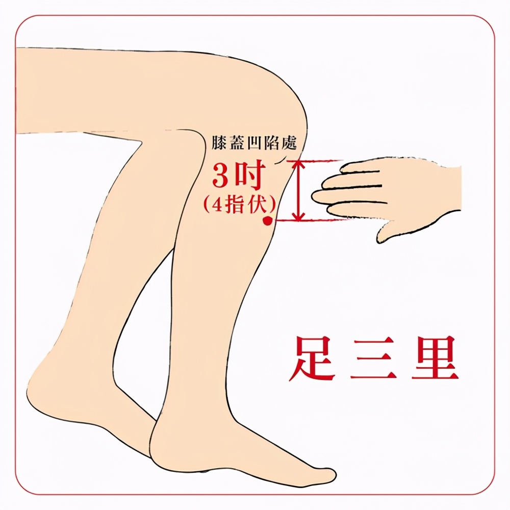 气血足百病除,保健这几个穴位,补足气血远离疾病