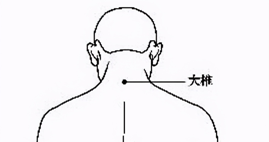 气血足百病除,保健这几个穴位,补足气血远离疾病