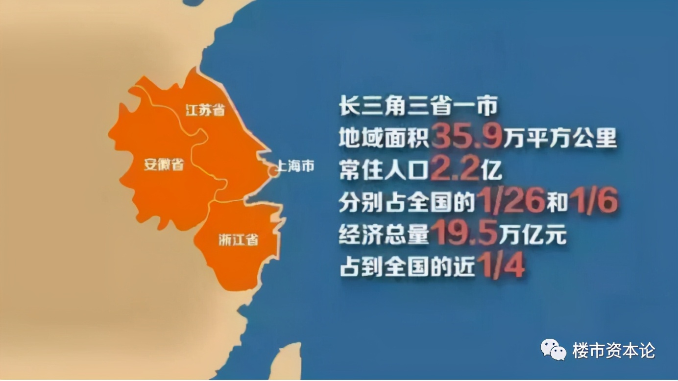 土地贵、人才多!长三角房价2021要领涨5%