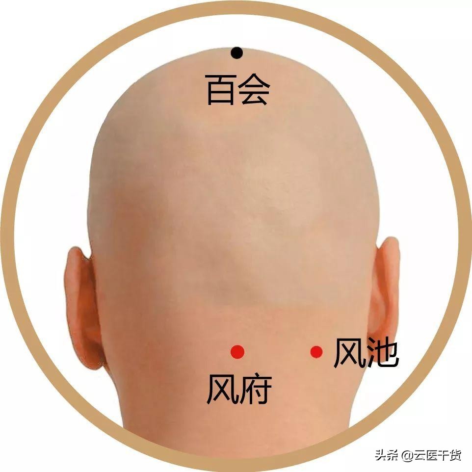 颈椎酸痛怎么办?只需2分钟,中医师教你放松颈椎 | 每日一穴
