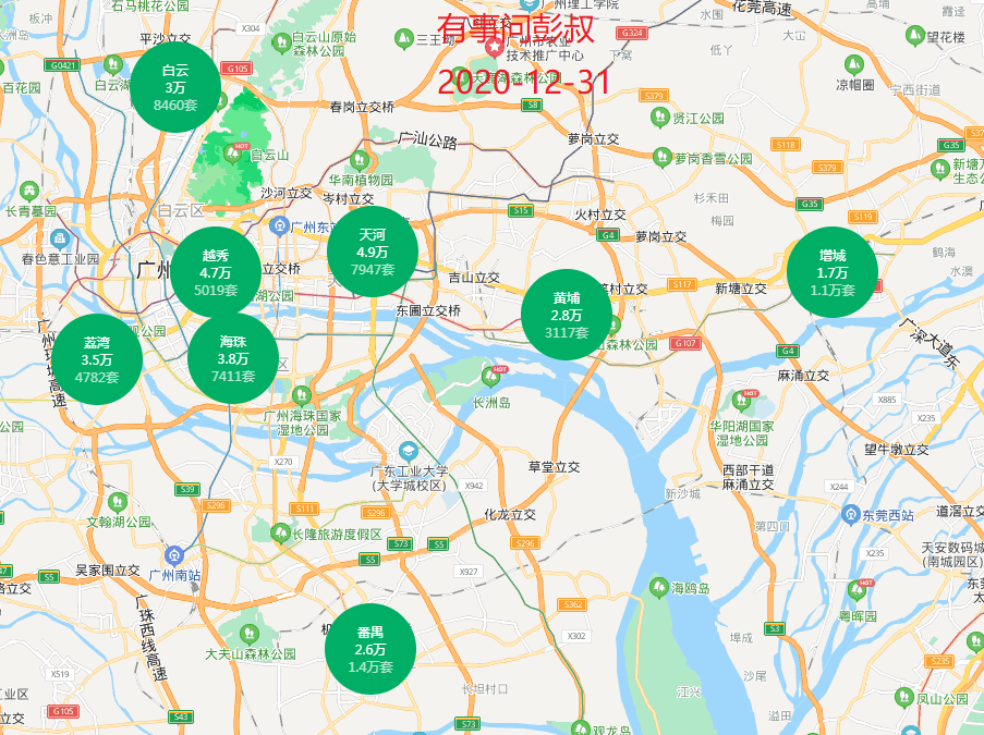 广州房价全面普涨,广州楼市升温,2020年广州楼市总结