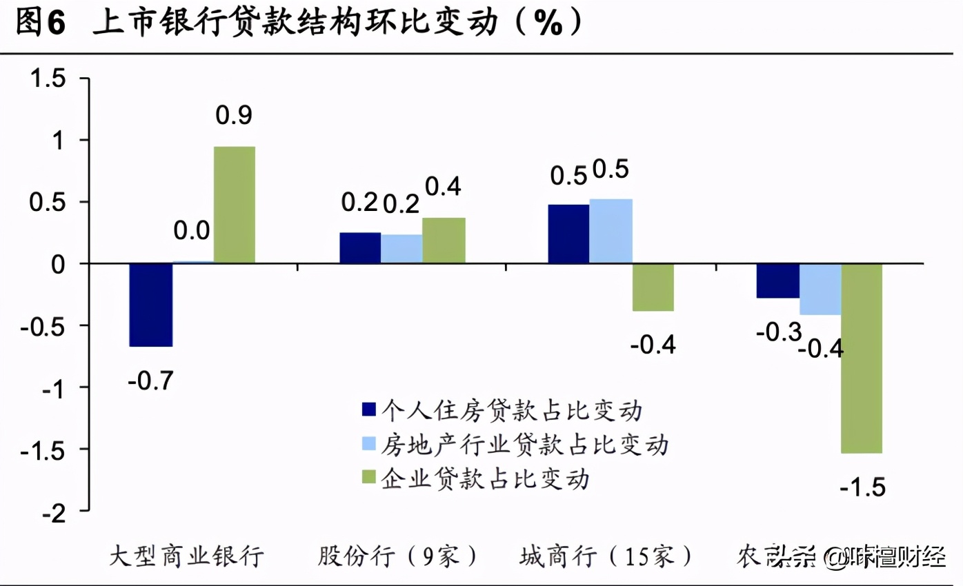 2021开年最重磅!楼市、股市一个比一个狠