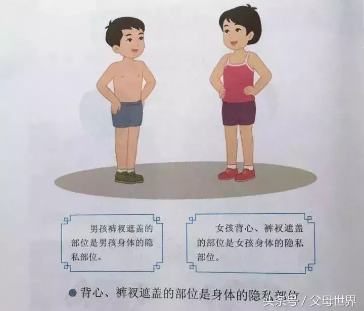 幼儿性教育不要嫌太早,坏人不会嫌孩子小!家长都该教会孩子这些