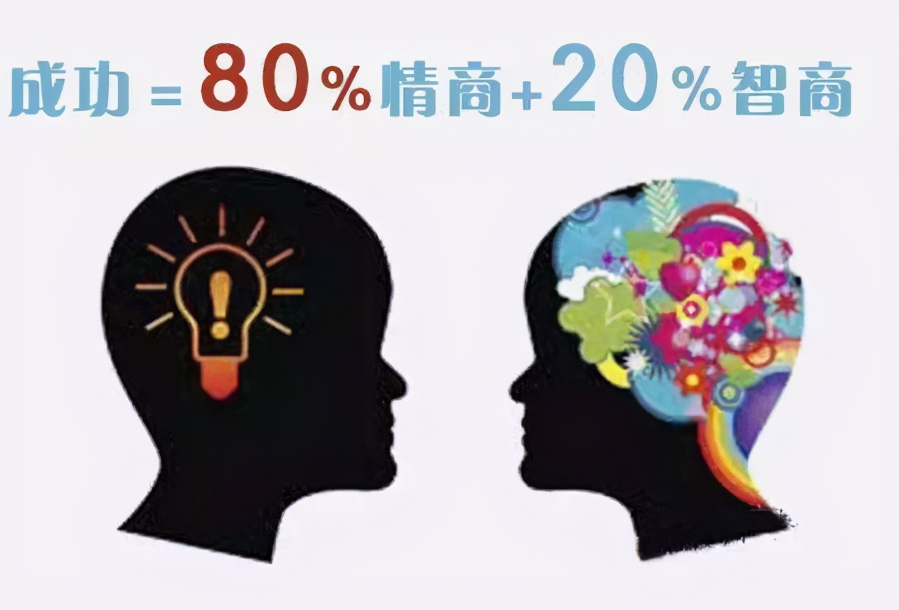 李玫瑾坦言,“情商低”的孩子,父母都有这3种特征,怨不了别人