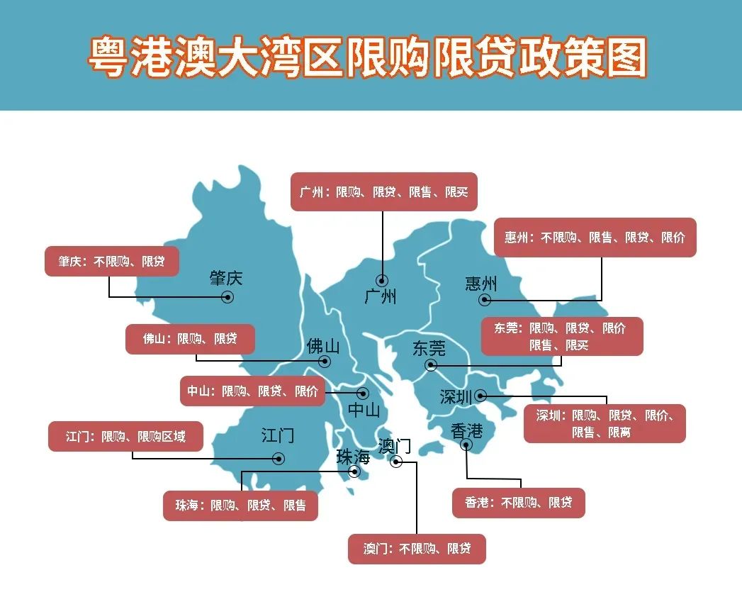 跌跌不休!中山楼市神话破灭,房子还能买吗?