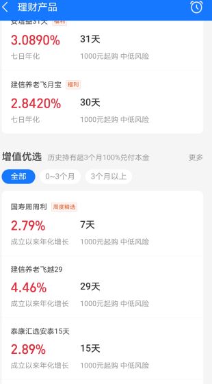 互联网存款被迫下架,目前最稳定的“理财”方式有哪些