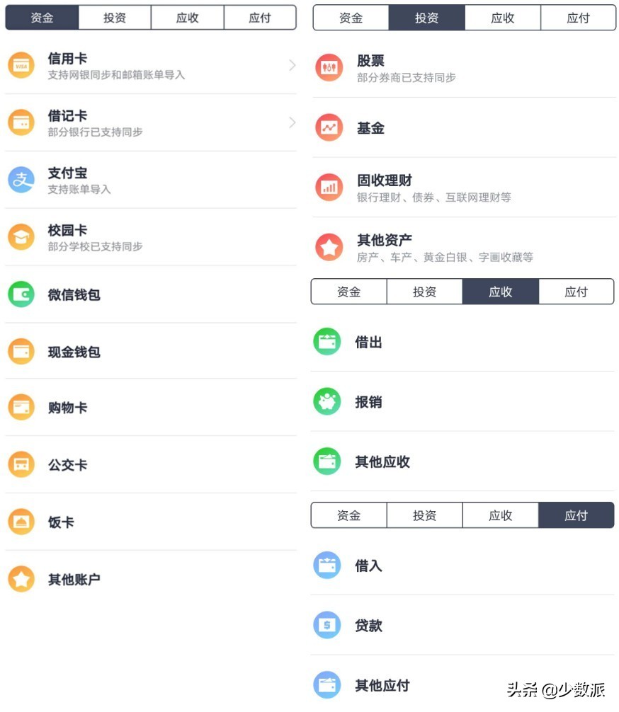 投资理财 | 普通人如何有效投资理财?