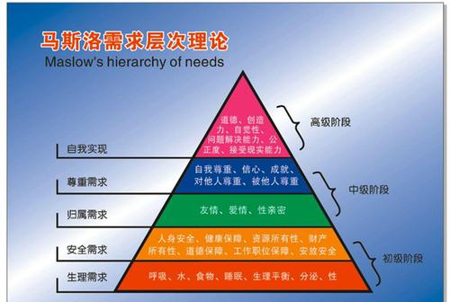 孩子的“玻璃心”,其实是他们的求救信号