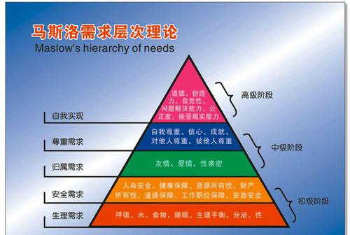 孩子的“玻璃心”，其实是他们的求救信号