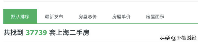上海楼市又创纪录 苏州也要火了?