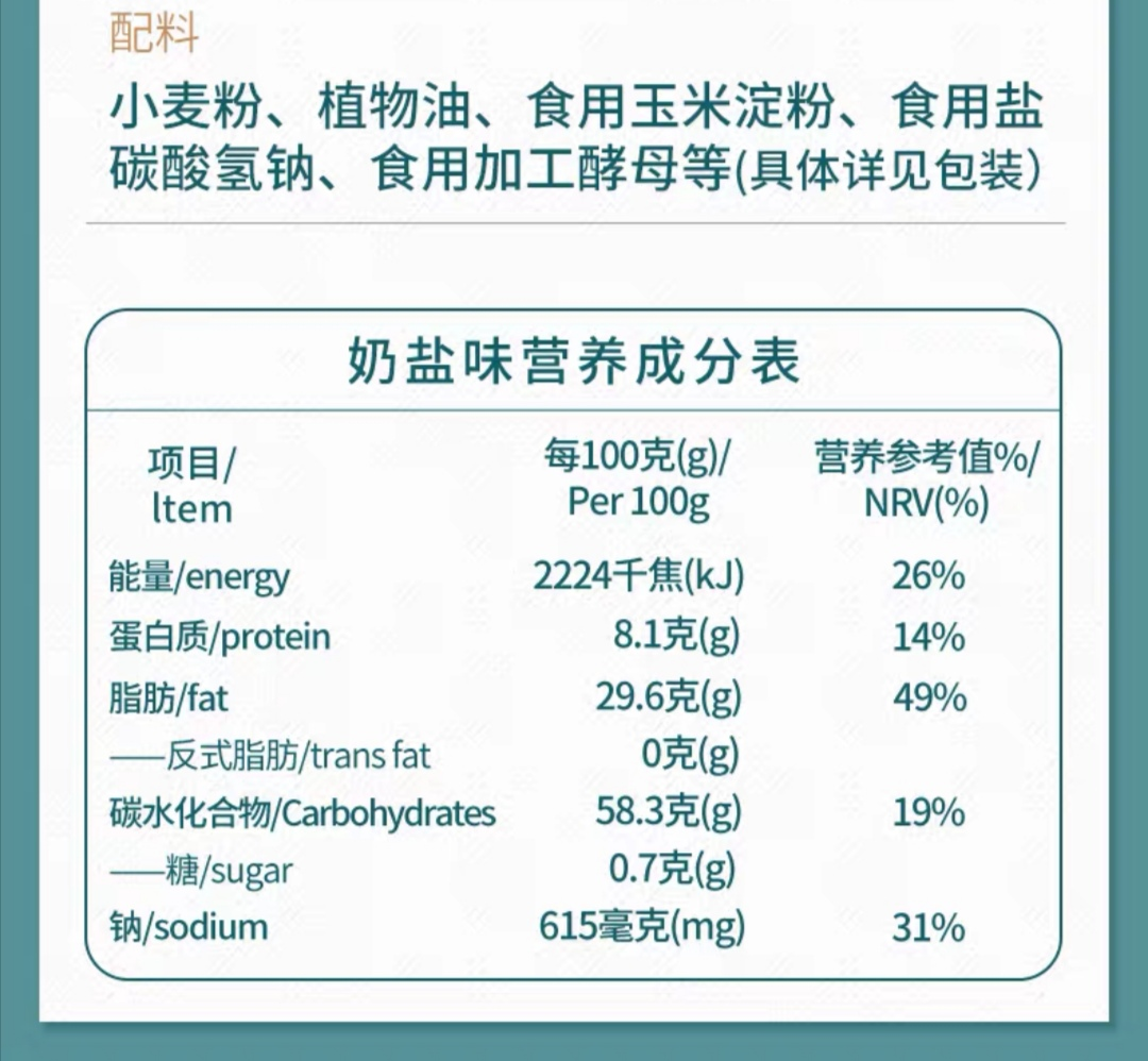 苏打饼干营养又养胃?提醒,这些人并不适合吃