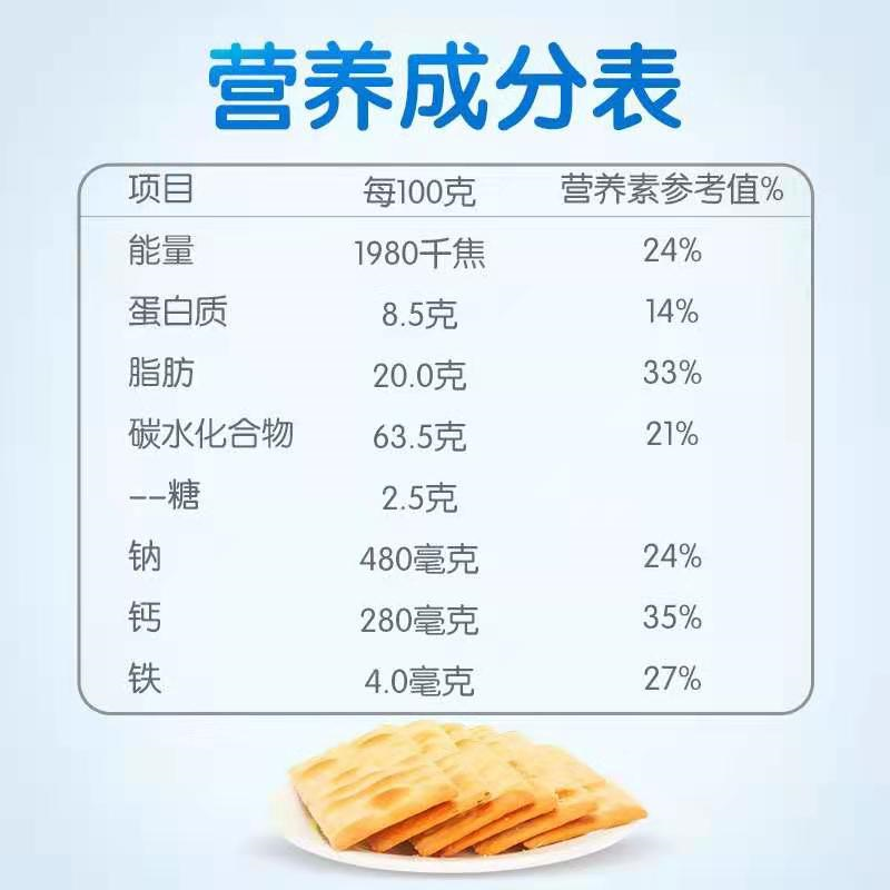 苏打饼干营养又养胃?提醒,这些人并不适合吃
