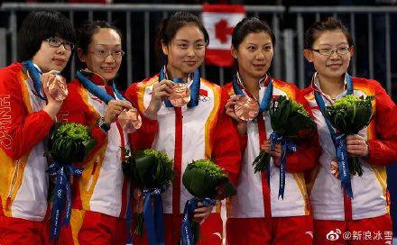 温哥华冬奥会获得铜牌的中国女子冰壶队