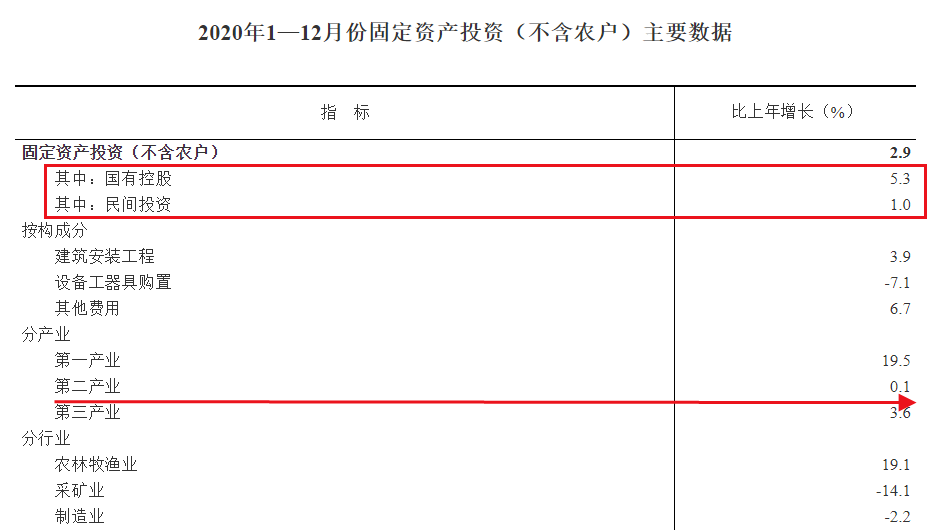 地产股,为何突然“疯了”?