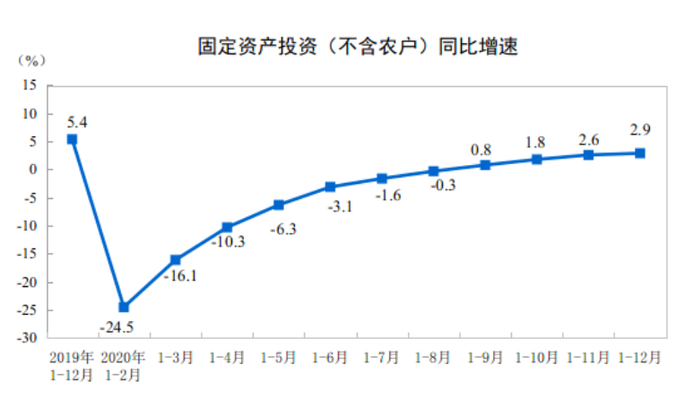 地产股,为何突然“疯了”?