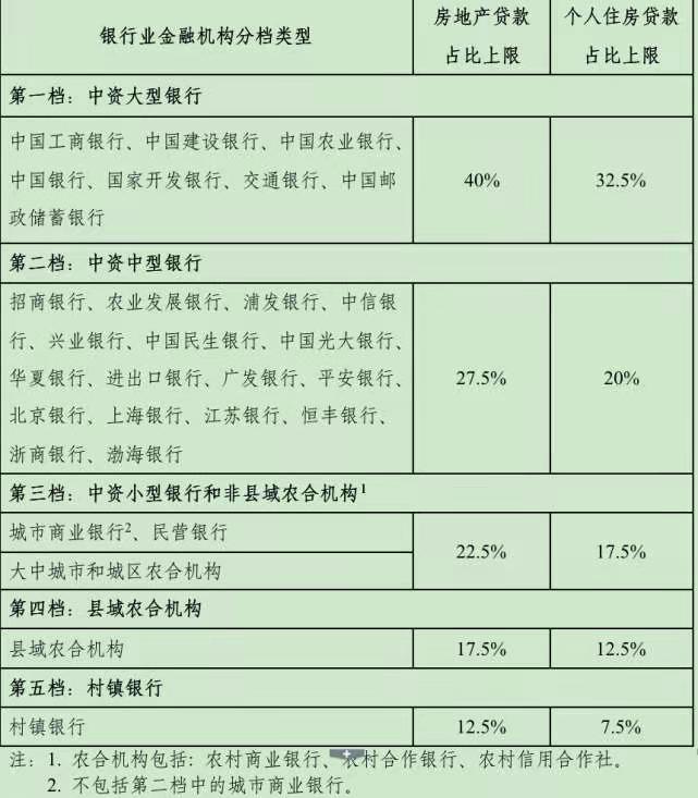 2021年楼市将迎来“困难期”?专家预测:房价或超出人们想象