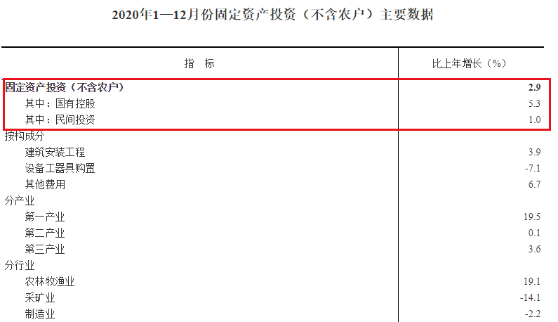 楼市,为何“大逆转”?
