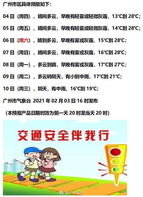 来源:中国天气网、@广州天气