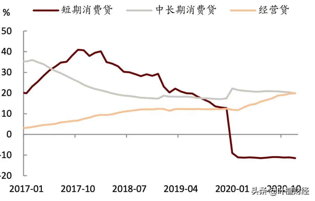 楼市利空 股市遭殃!这个动作太突然 整个市场懵了