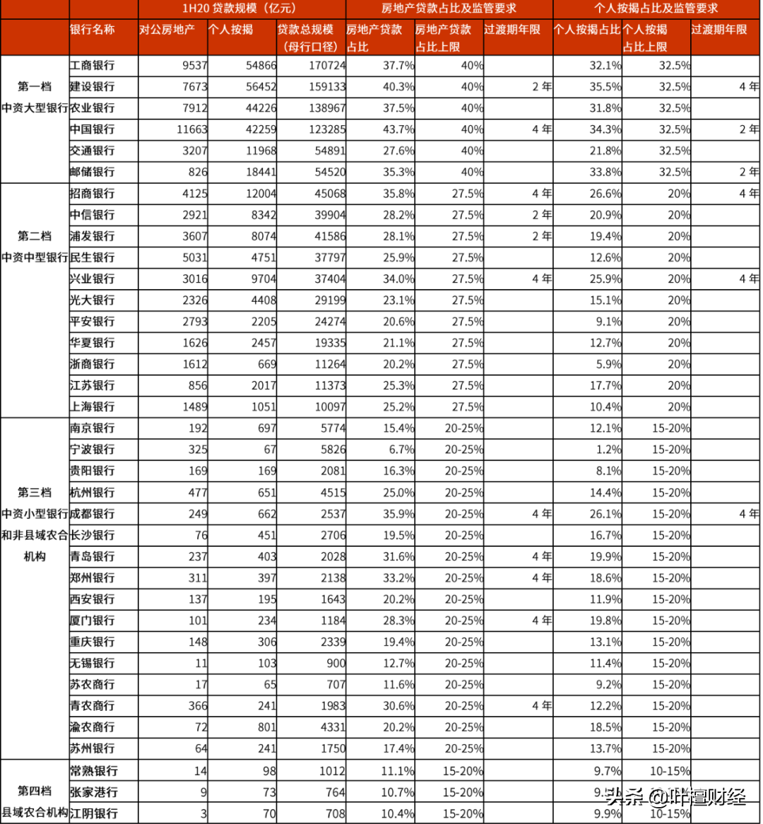 楼市利空 股市遭殃!这个动作太突然 整个市场懵了