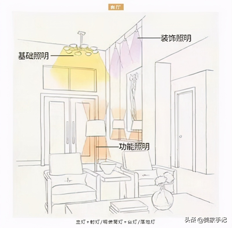 2021值得收藏的10大装修趋势,每一个都能解决你的家居痛点