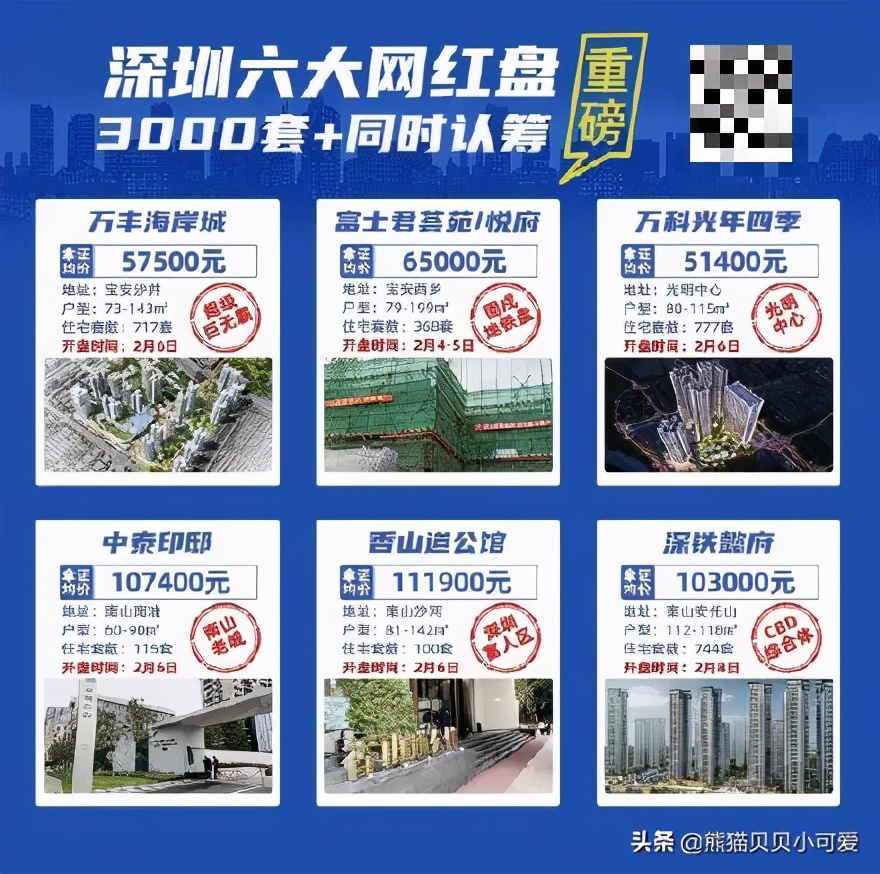 23年社保才有“房票”?深圳楼市出狠招的背后,趋势动向如何?