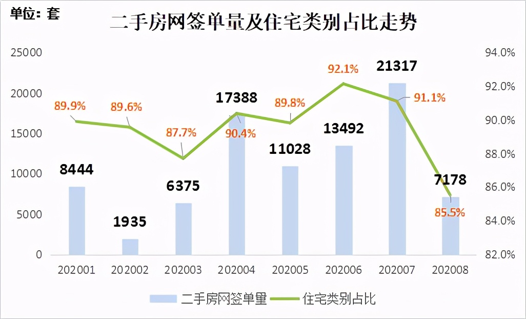 严控炒房!半年9次调控打压房价!这里成全国楼市关注的焦点