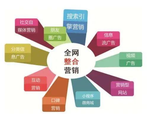 在线教育陷入流量陷阱,如何破局?