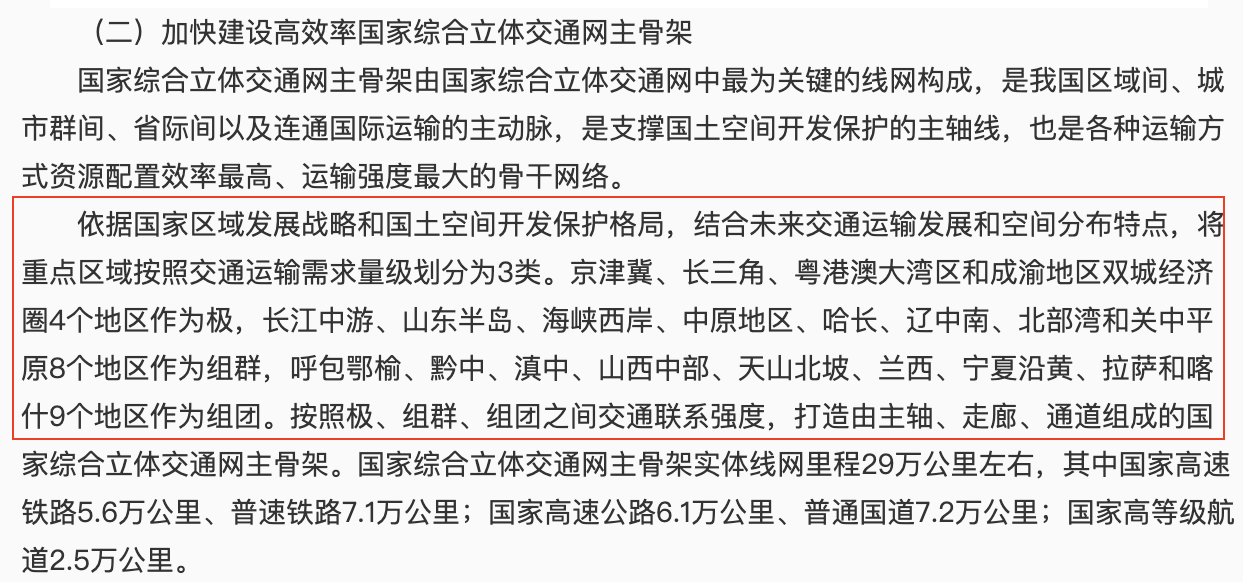楼市变天?一年只卖三次地,“面粉”收紧,“面包”降价还会远吗