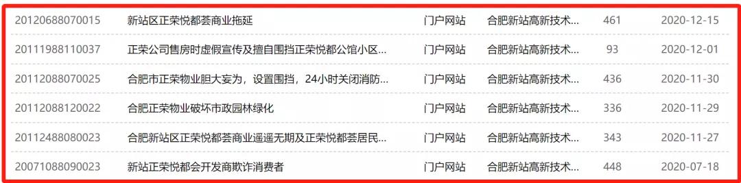 必看!楼市“峰值”即将到来,买房避坑指南来了...