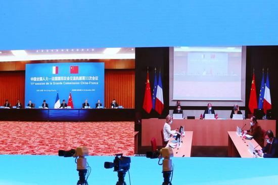 全国人大-法国国民议会交流机制第11次会议(第二阶段会议)。摄影/许麟