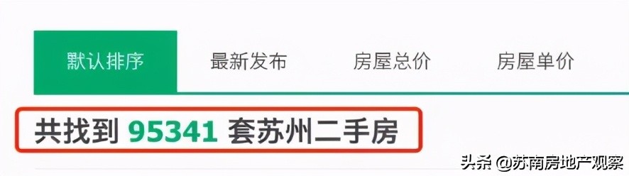 一二手房库存突破15.6万!是苏州楼市的熄火,还是开抢的前夜
