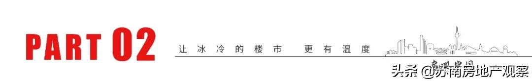 一二手房库存突破15.6万!是苏州楼市的熄火,还是开抢的前夜