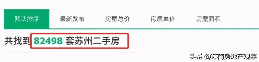 一二手房库存突破15.6万!是苏州楼市的熄火,还是开抢的前夜