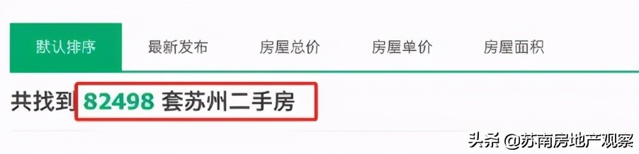一二手房库存突破15.6万！是苏州楼市的熄火，还是开抢的前夜