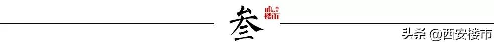 下跌72%!复盘2个耀眼数据背后真实的2月楼市