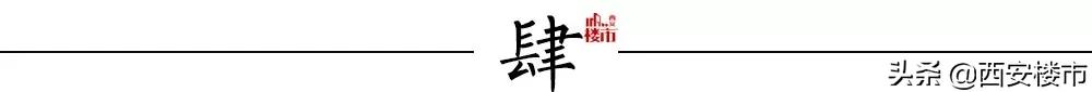 下跌72%!复盘2个耀眼数据背后真实的2月楼市