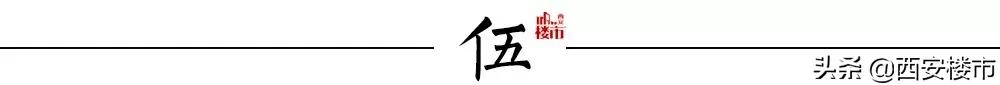 下跌72%!复盘2个耀眼数据背后真实的2月楼市