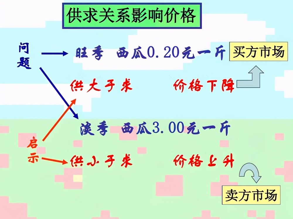 “楼市茅台”神话破灭,炒房客哭了,真刚需笑了