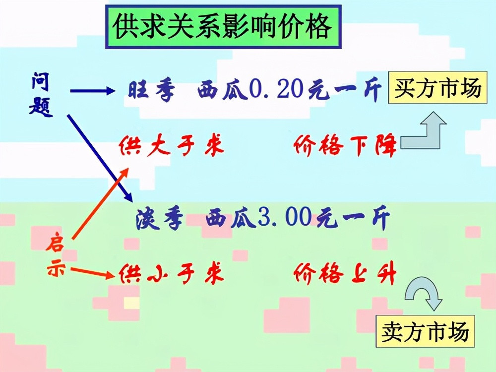 “楼市茅台”神话破灭，炒房客哭了，真刚需笑了