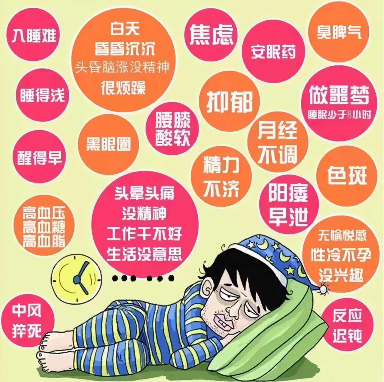 失眠成为当代“流行病”?但想睡却睡不着,我们该怎么办?