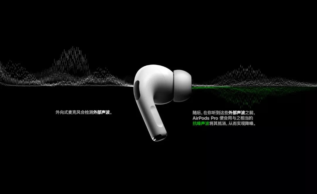 对比六款TWS耳机后,我发现 AirPodsPro不是最强的