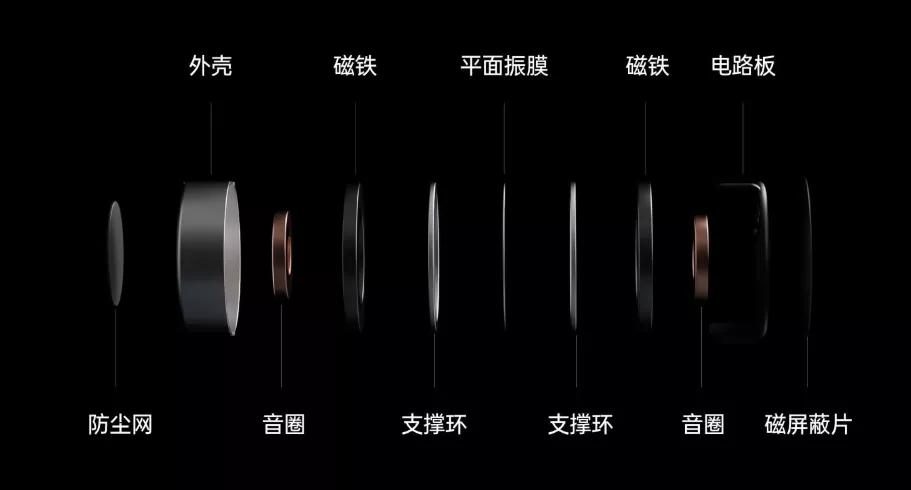 对比六款TWS耳机后,我发现 AirPodsPro不是最强的