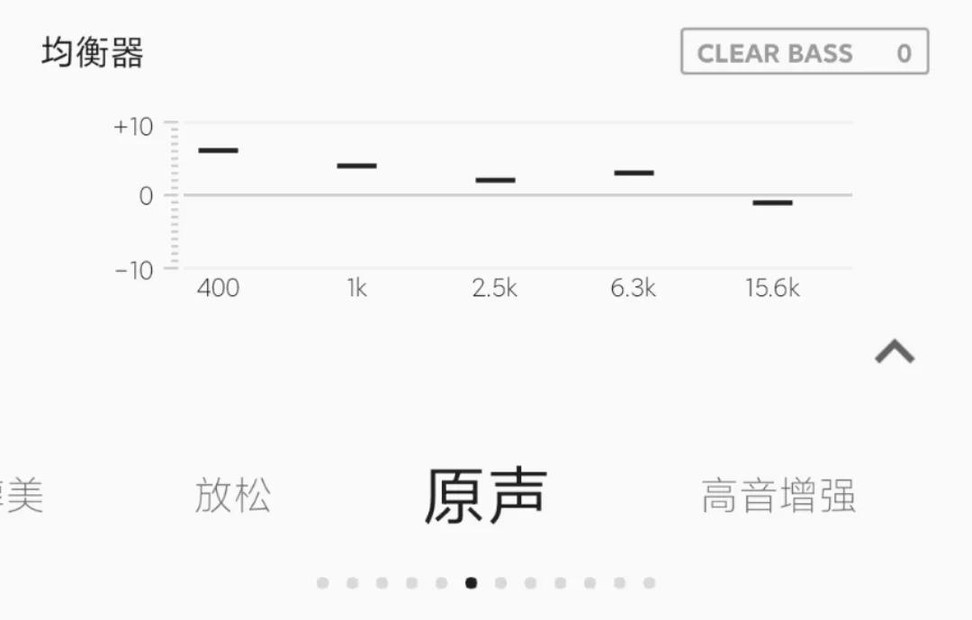 对比六款TWS耳机后,我发现 AirPodsPro不是最强的