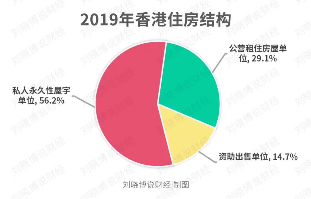 楼市的“顶”,已经出现?