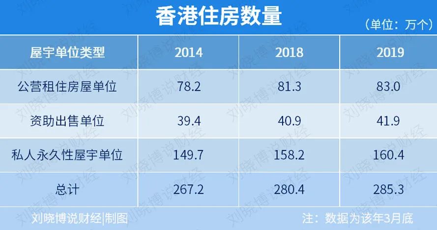 楼市的“顶”,已经出现?