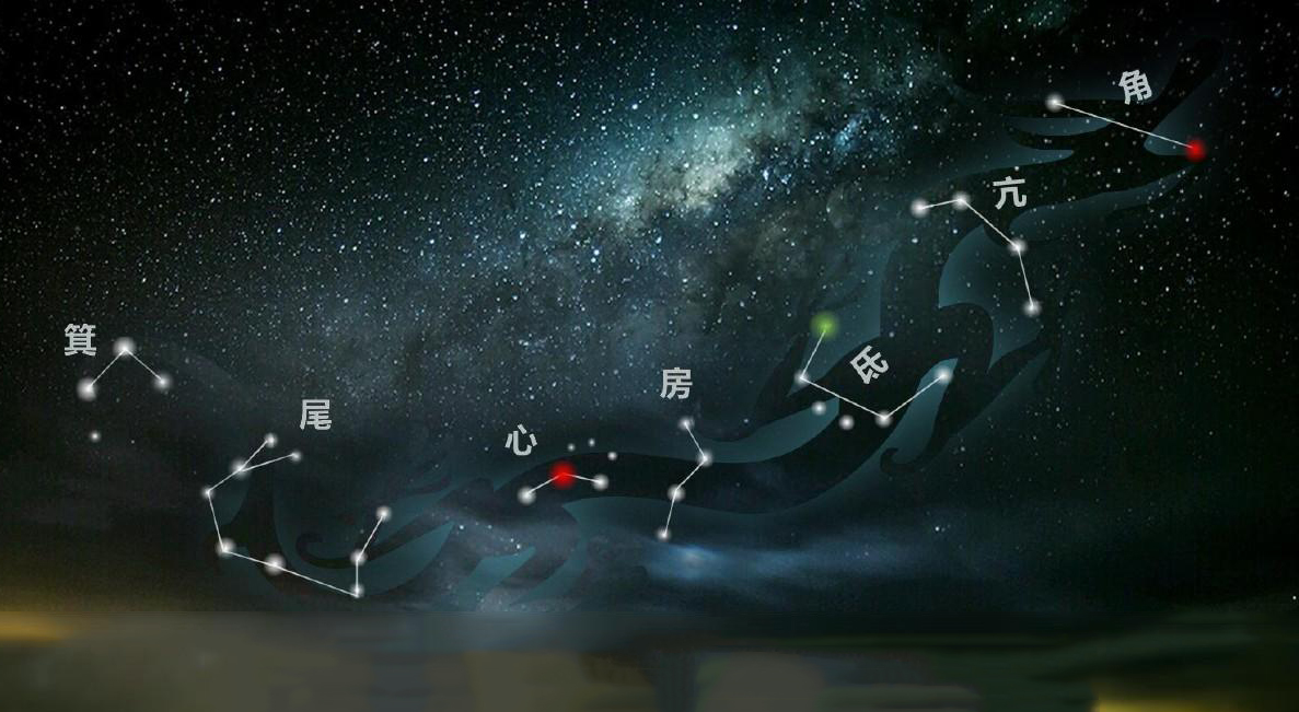 二月二龙抬头,可不只是剃龙头,这些传统文化知识你知道多少