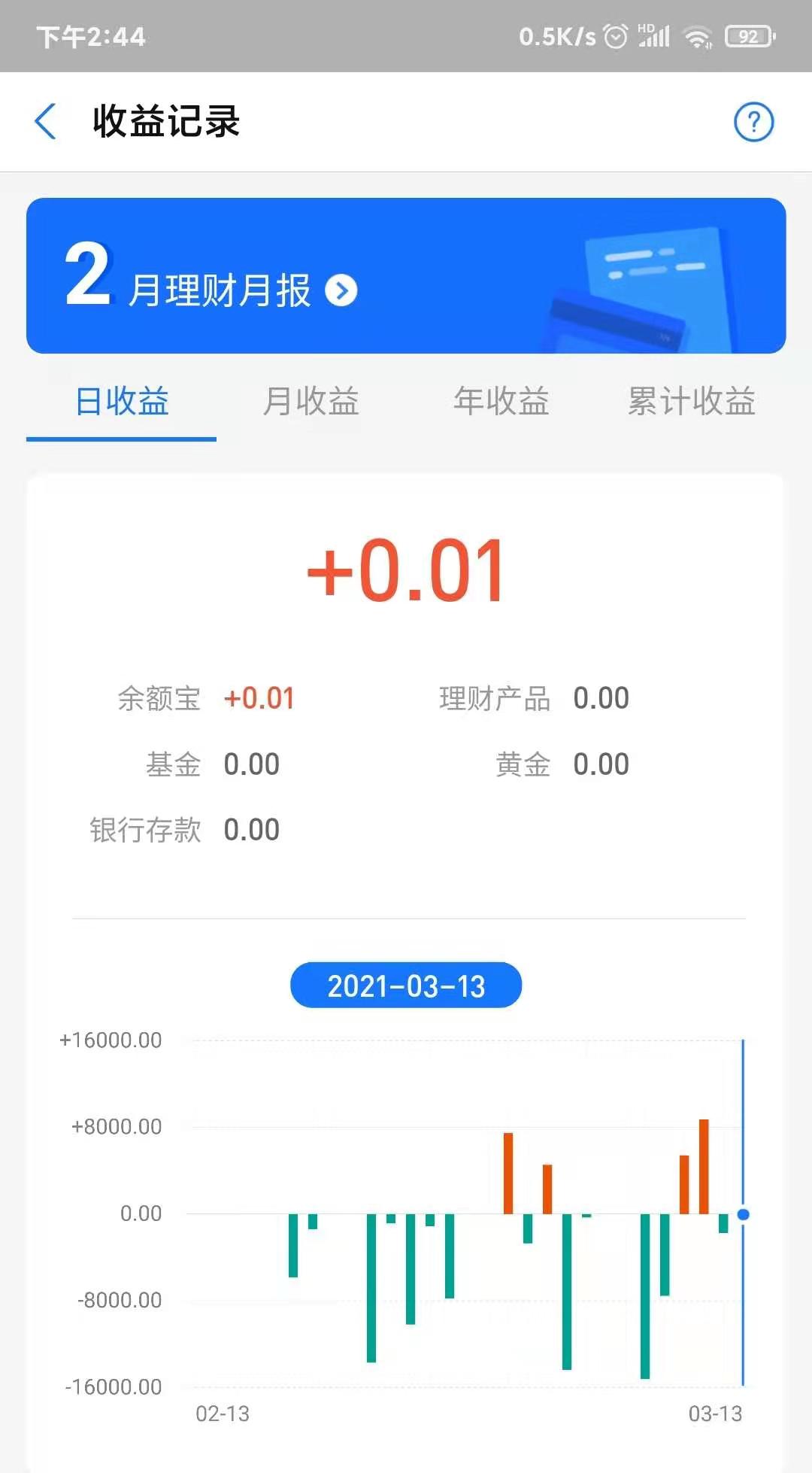 我的基金投资理财分享,永远在路上,只有起点没有终点